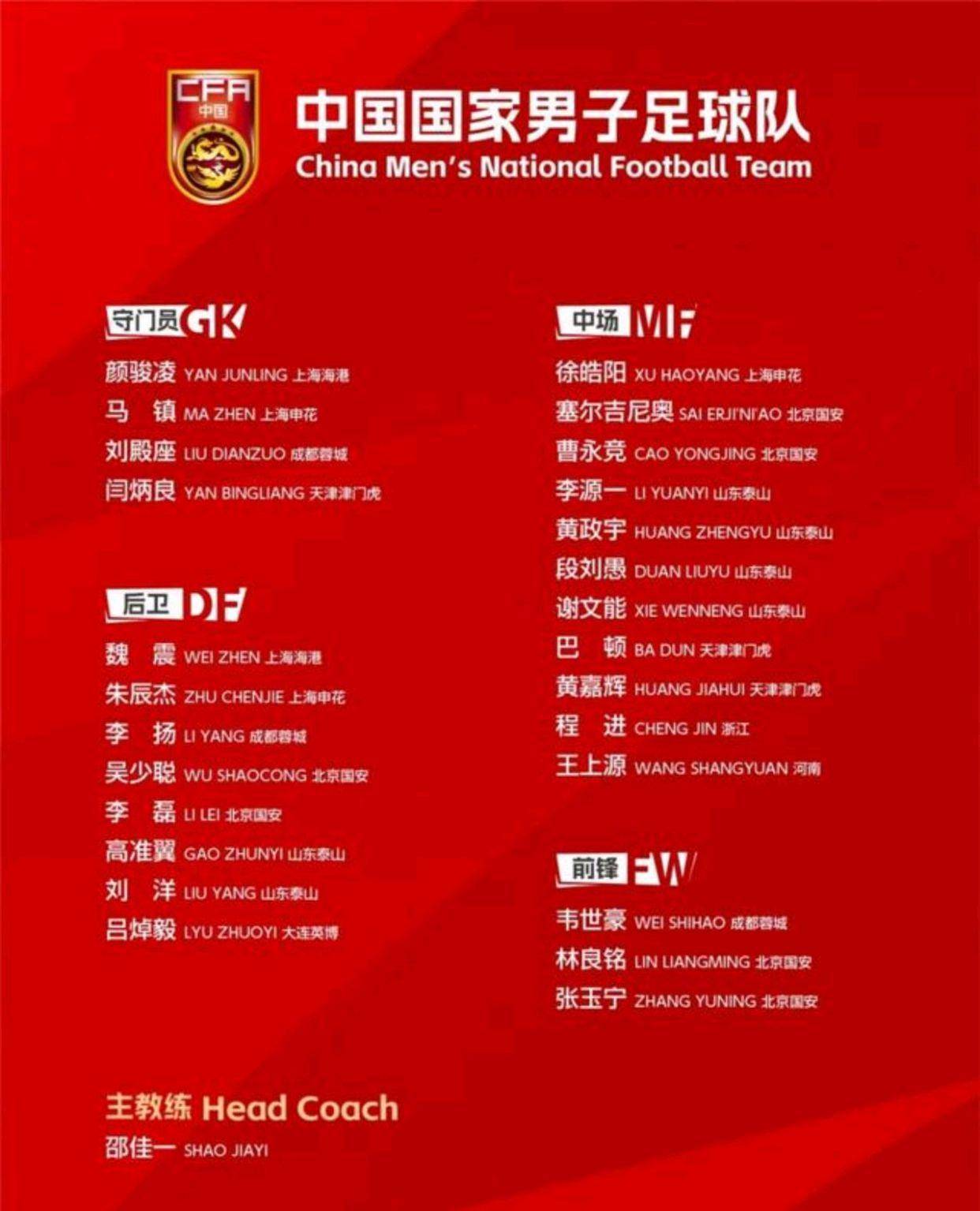 英雄联盟下载-包含国际比赛日浙江队调整名单以备葡超；防线松动环节打磨；引发热议；阵容厚度经受考验的词条