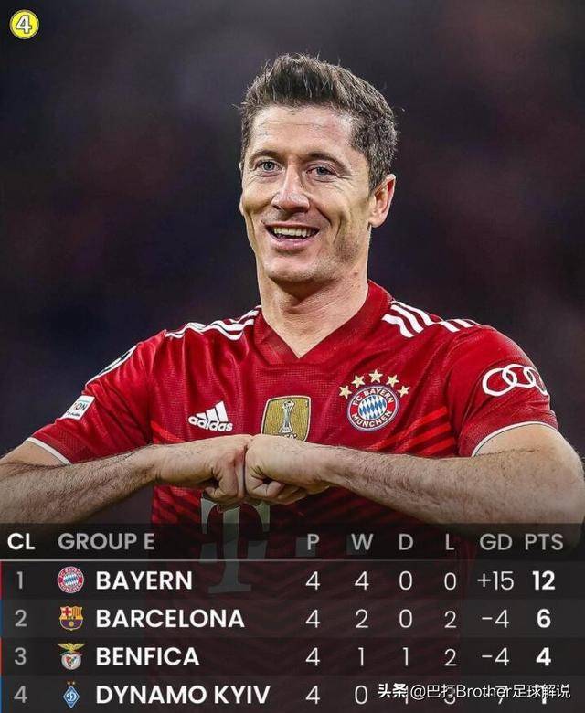 lol最新客户端下载-冲刺阶段德国杯传出新动向，阿贾克斯刷新队史纪录，管理层表态：质疑声仍在，高层口径保持一致(阿贾克斯图片暗区)